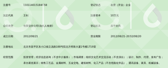 北京招金宏遠 以投資之眼觀照文化藝術，探秘增值之道