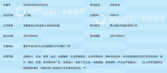 重慶艾德沃特文化產業 深耕文化藝術咨詢，賦能城市人文新生態
